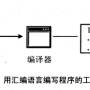 编译器.jpg