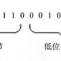 一个字由两个字节组成.jpg